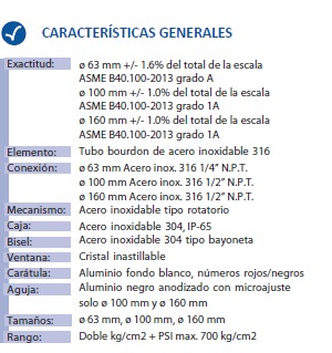 Manómetro Lleno De Glicerina De Wit Mod. 2000ss 0-42kg/cm^2 $ 750.00 Hidrolavadora